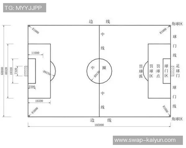 足球罚球区面积的计算方法与实际应用分析探讨